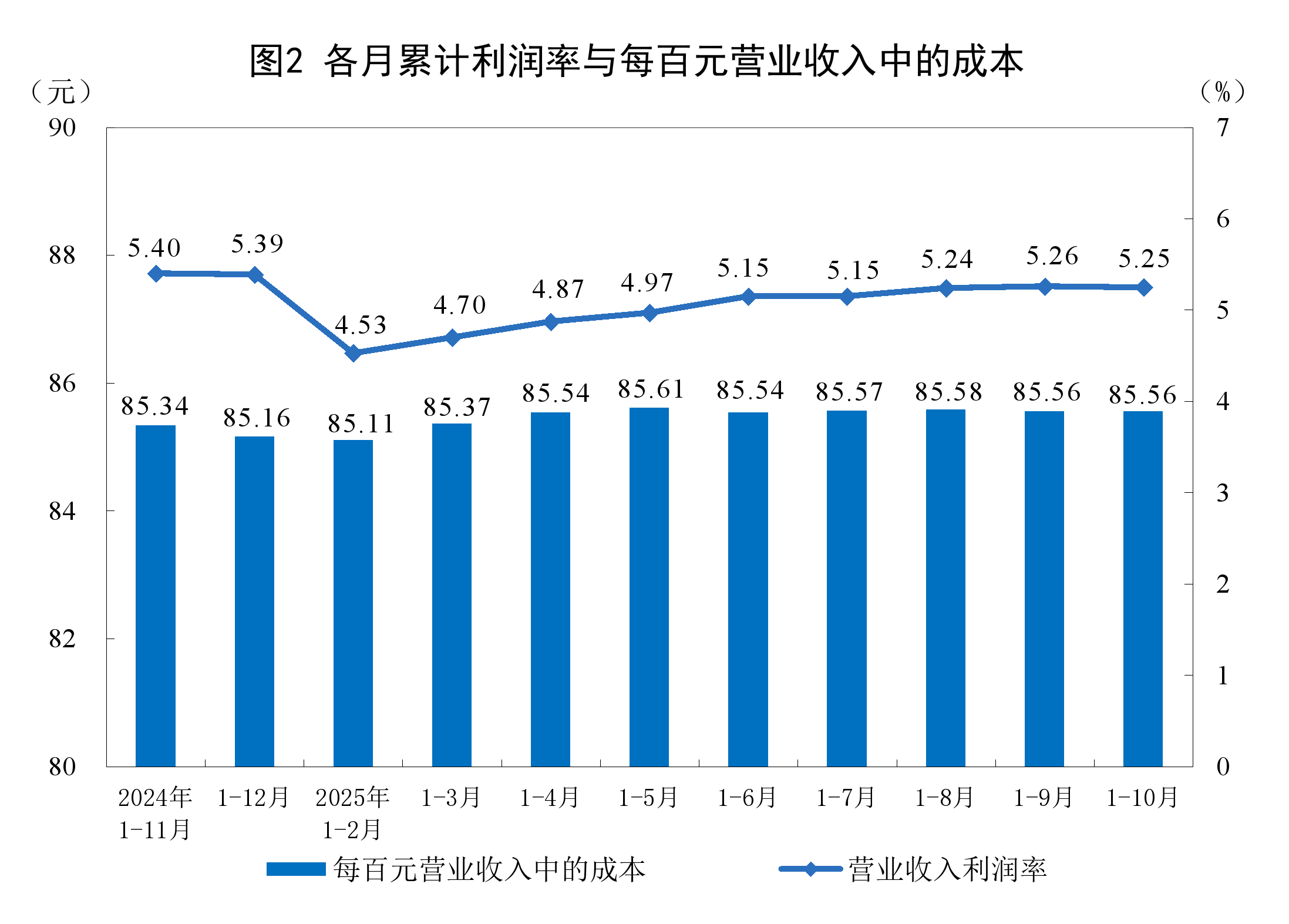 广州市成都企业企业价值增长(2021成都企业100强)