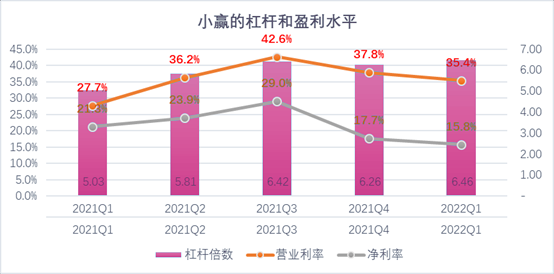 广州市稳增长宠物风险投资(投资宠物行业的基金有哪些)
