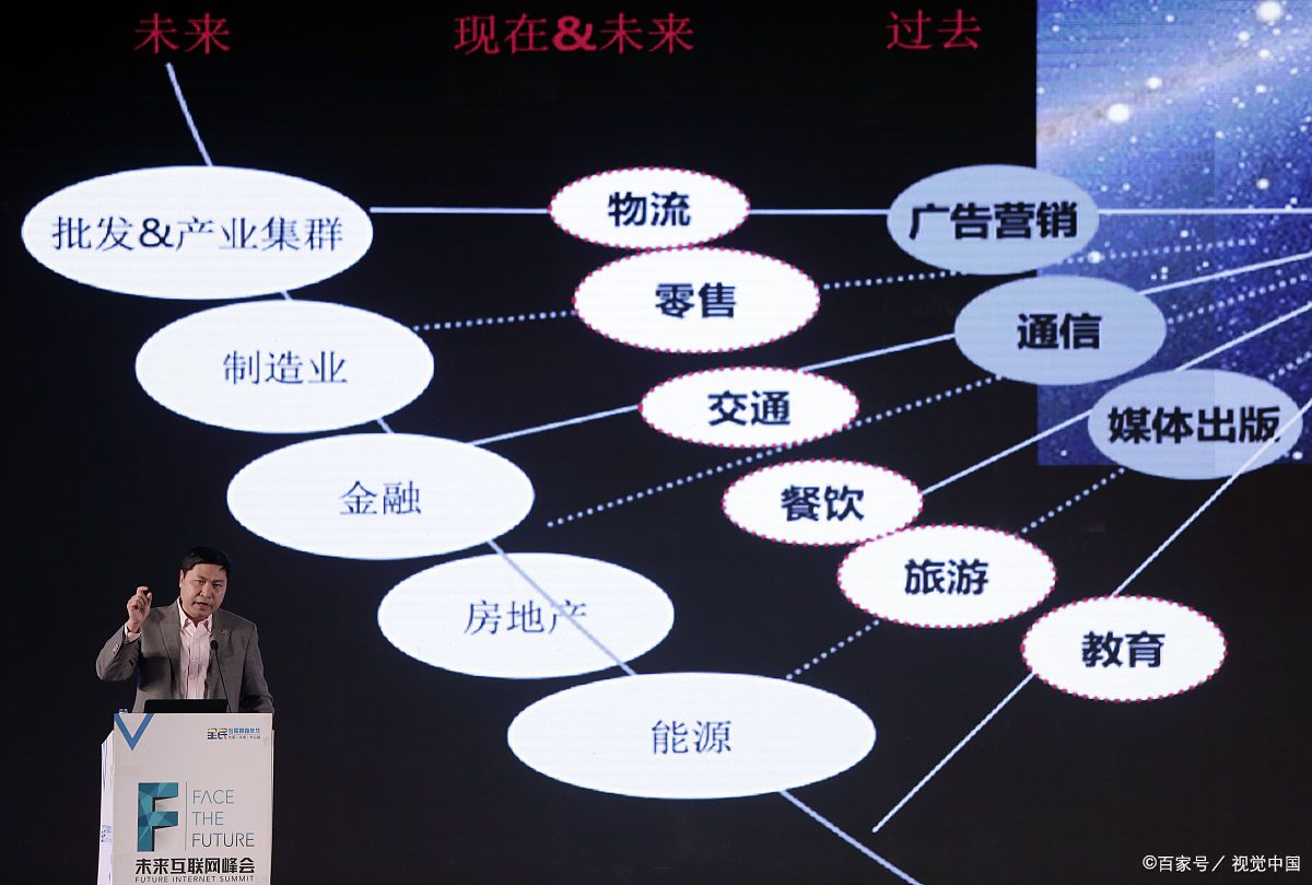 广州市旗舰通讯商业模式升级(远古奇迹s6魔改商业端)