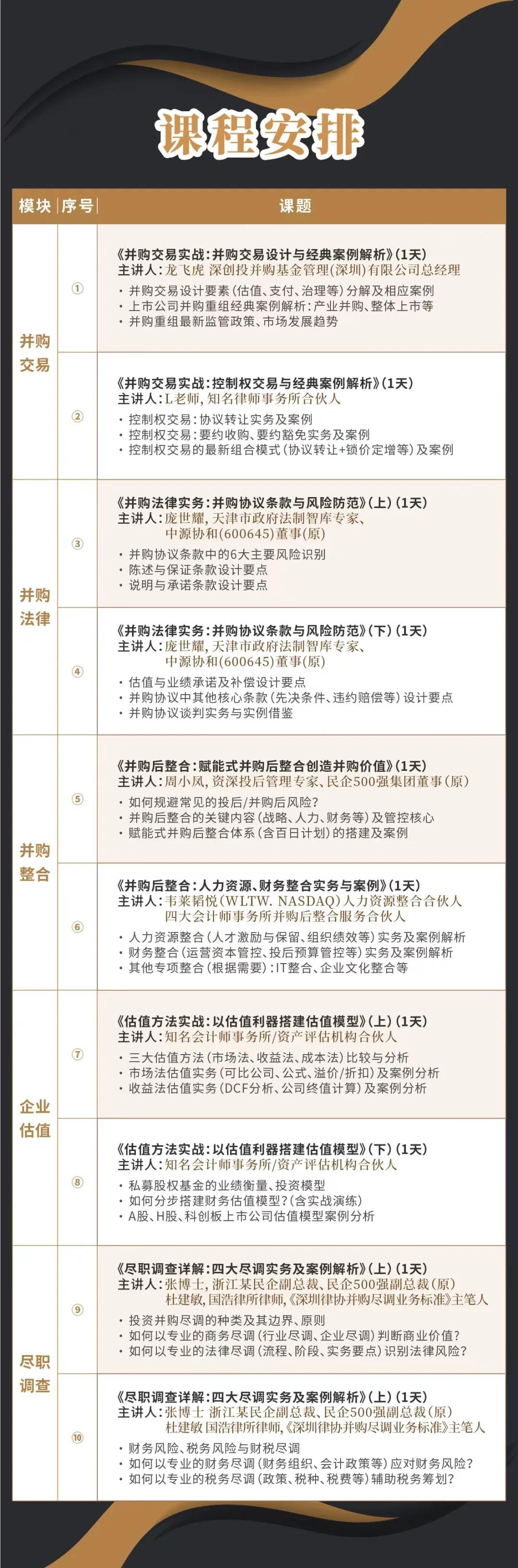 广州市实战型并购重组机构(实战型并购重组机构有哪些)