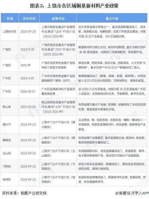 广州市新材料产业投资(2020年中国新材料产业投资机构50强)