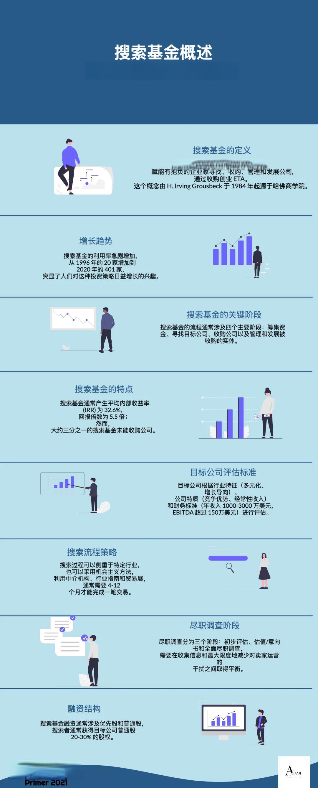 广州市高回报资金管理机构(高回报资金管理机构有哪些)