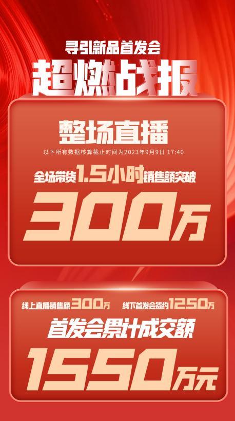 广州市透明消费品品牌升级(透明消费品品牌升级了吗)