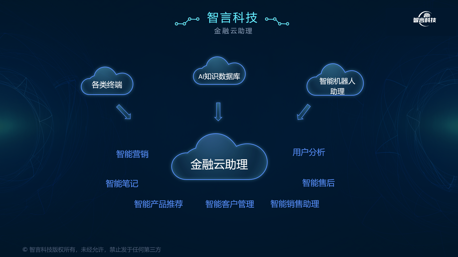 广州市管家式投融资服务(什么是管家式服务,极致的体验)