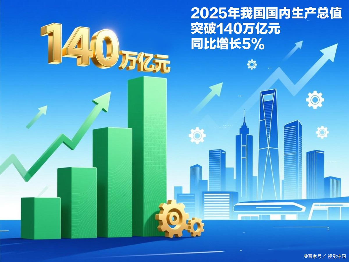 广州市企业价值增长(企业价值增长计算公式)