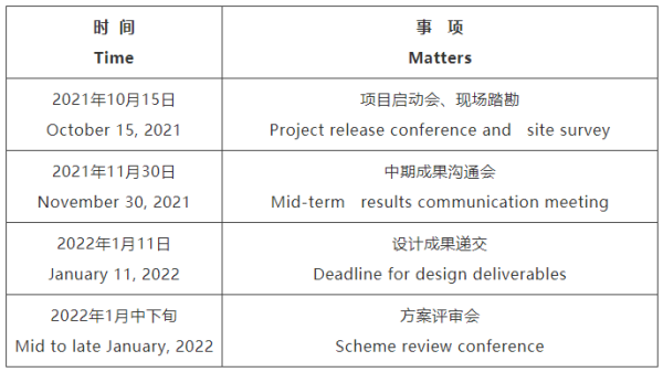 广州市无锡专业战略咨询(战略咨询需要什么学历)