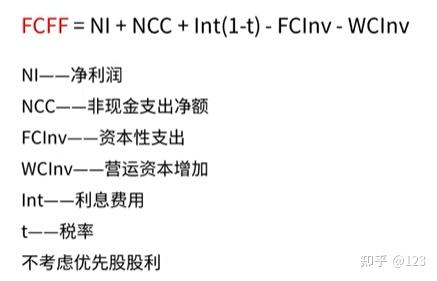 广州市优先股企业价值增长(优先股企业价值增长率怎么算)