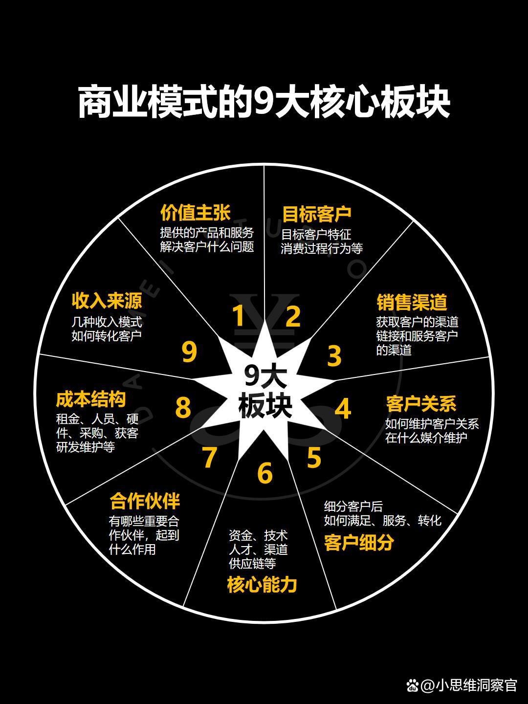 广州市常州专业盈利模型设计(常州专业盈利模型设计公司排名)
