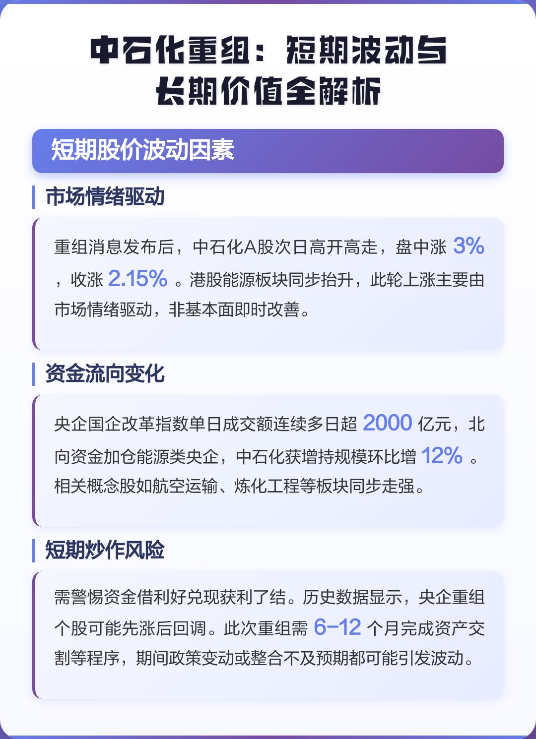 广州市价值驱动业务重组(价值驱动型组织全系统方案)