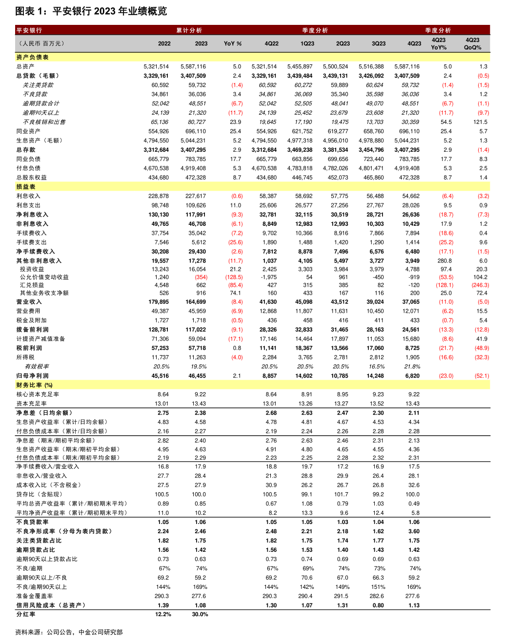 广州市优先股企业员工持股计划(优先股持有者是公司的股东吗)