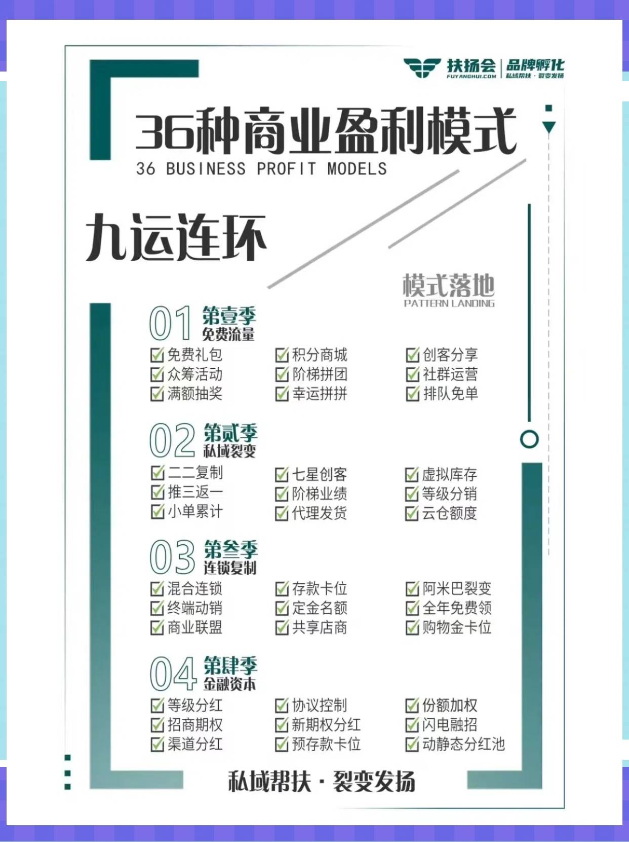 广州市中山专业盈利模型设计(中国十大顶级设计师排名)